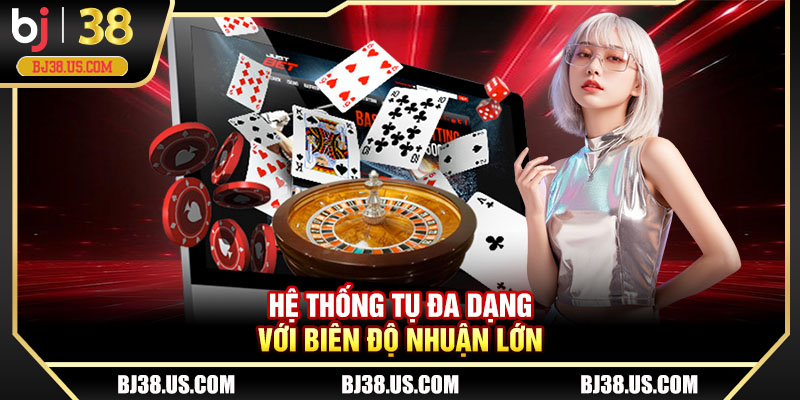 Hệ thống tụ đa dạng với biên độ nhuận lớn