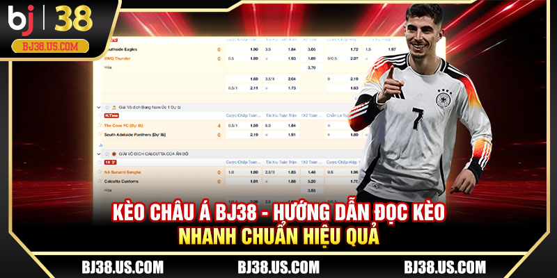 Kèo châu Á